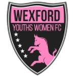 Wexford Youths W