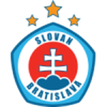 Slovan Bratislava W