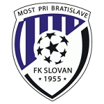 Slovan Most