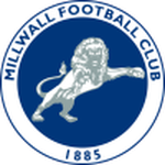 ميلوول  logo