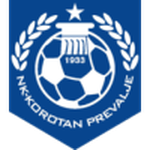 Korotan Prevalje logo