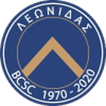 برونزويك سيتي logo