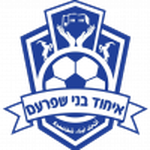 اتحاد أبناء شفاعمرو