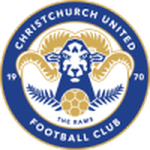 Christchurch United