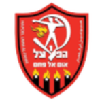 Tzeirei Umm al-Fahm