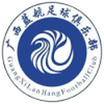 Guangxi Lanhang