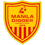 Manila Digger logo