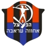 Hapoel Ironi Arraba logo