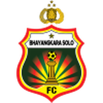 Bhayangkara FC