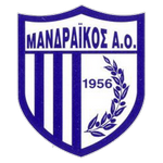 Mandraikos logo