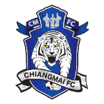 Chiangmai FC