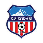 Korabi Peshkopi