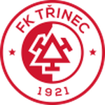 ترينيتس