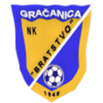 Bratstvo Gračanica logo