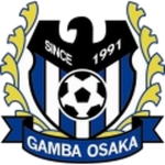 Gamba Osaka U23
