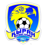 Kyran logo