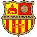 Domagnano