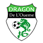 Dragons logo