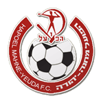 هبوعيل مخانيه يهودا logo