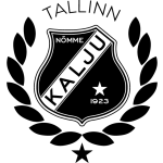 كالجيو نومي