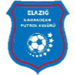 Elazığ Belediyespor FK