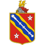 بانغور 1876 logo