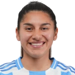 Daiana Micaela Candela Falfán