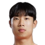 Ji Sang-Wook