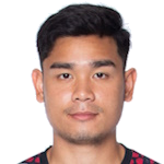 Guntapon Keereeleang