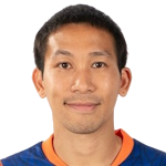 P. Charoenrattanapirom