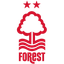 نوتنغهام فورست logo