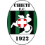 Chieti W