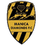 Manica Diamonds
