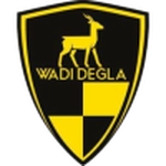 وادي دجلة