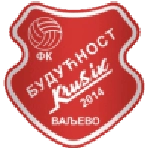 Budučnost Krušik