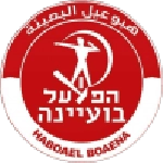 هبوعيل البعينة