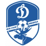 دينامو فولوجدا