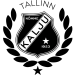 كالجيو نومي