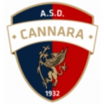 كانارا