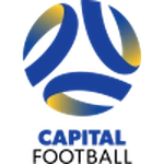 Capital Territory NPL 2