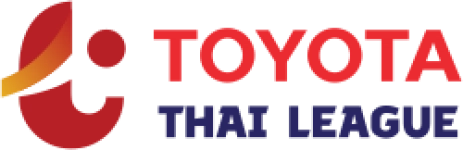 Thai League 1