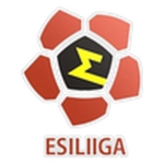 Esiliiga A