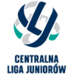 Central Youth League