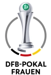 DFB Pokal - Women